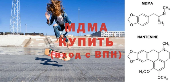 ГАЛЛЮЦИНОГЕННЫЕ ГРИБЫ Гусь-Хрустальный